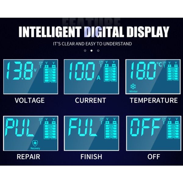 Cargador baterías de GEL/AGM/Plomo acido.12V/2A.Inteligente. - TeslaDelta