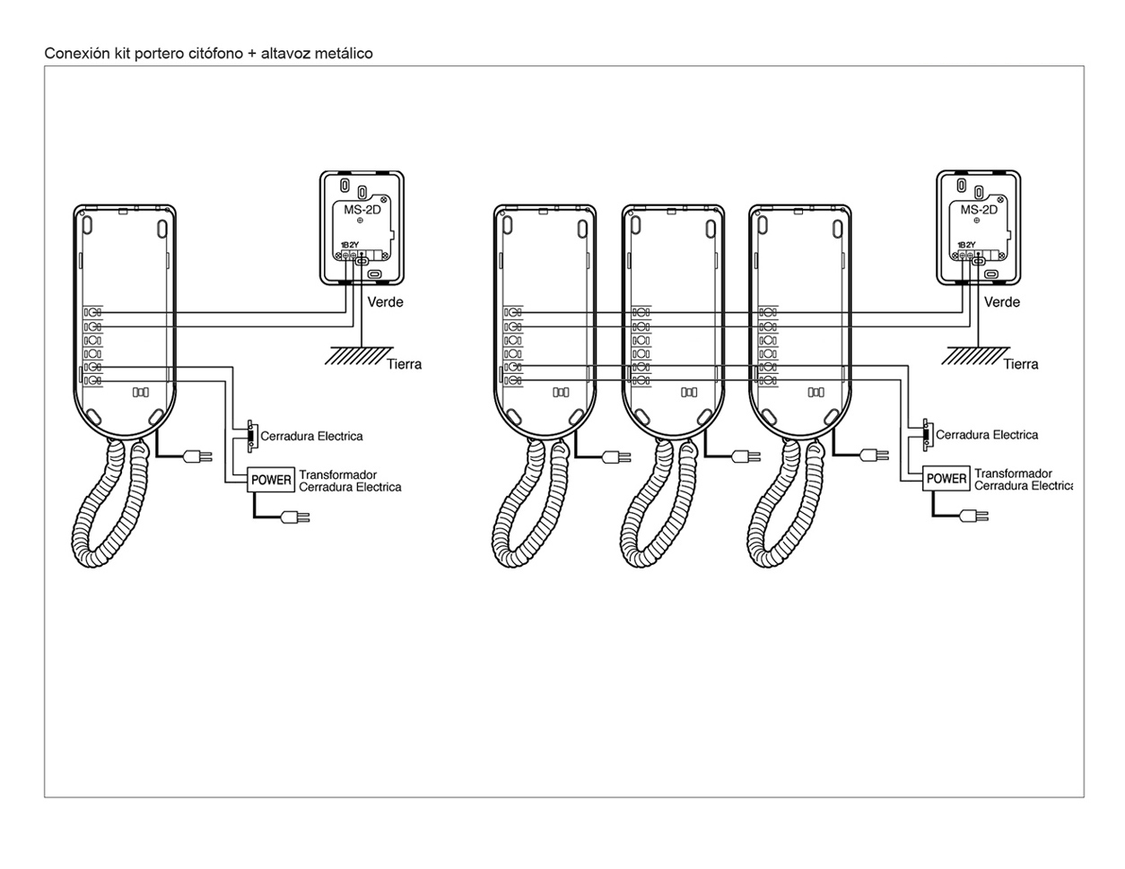 30192_Diagrama de conexion KDP-501AM + MS-2D